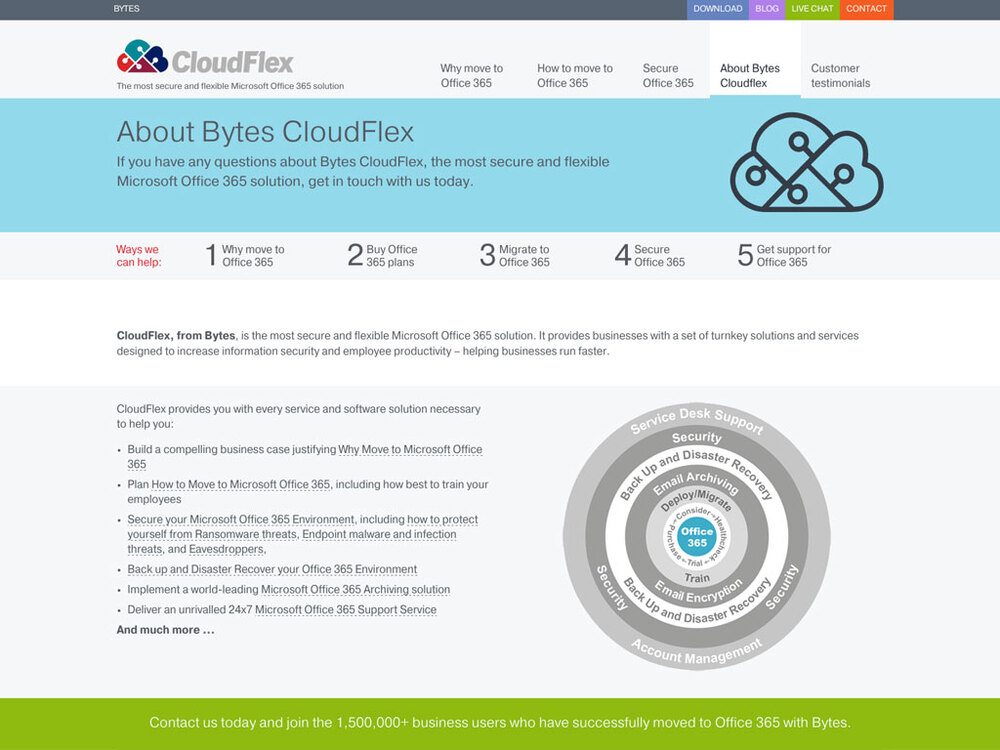 CloudFlex - Screengrab 6